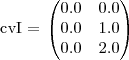 
   cvI = \left(\begin{matrix} 0.0 & 0.0 \\
   0.0 & 1.0 \\
   0.0 & 2.0 \end{matrix}\right)
