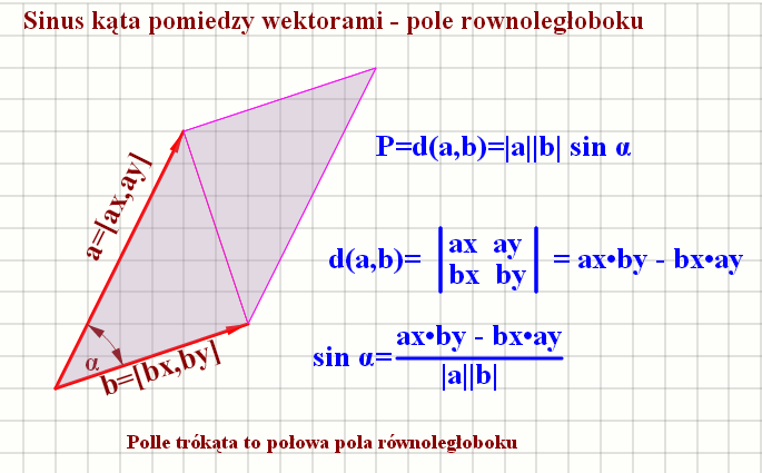 Wzory Na Pole Trójkata Rownoramiennego Rozwiązywanie trójkątów