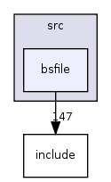 src/bsfile/